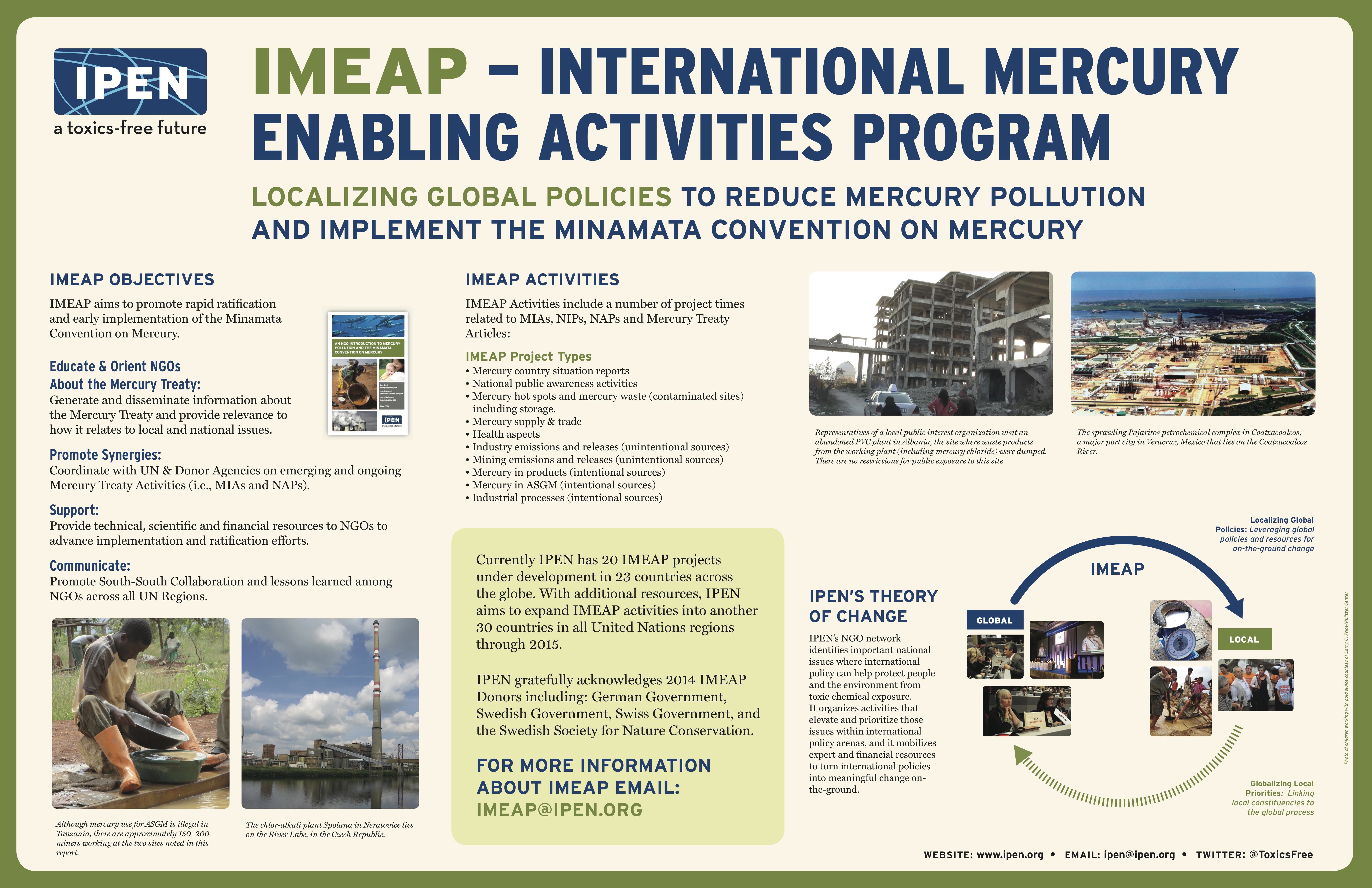 IMEAP poster