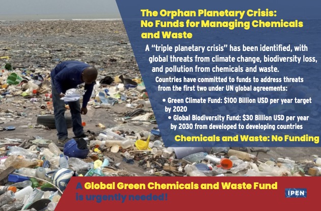 Back of Global Green Fund To Manage Chemicals and Waste Postcard