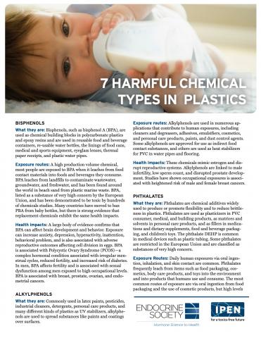 Harmful Chemical Types in Plastics