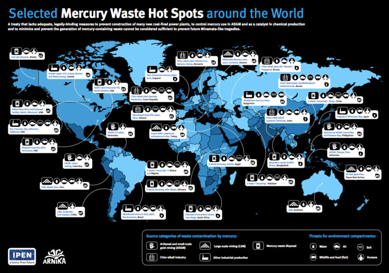 خريطة النقاط الساخنة